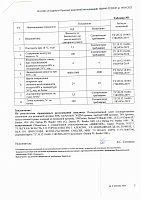 Протокол испытаний Клей